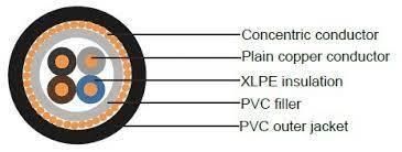 Copper Aluminum Conductor XLPE Insulated PVC Sheathed Overhead Underground Armoured Electric Wire Power Cable