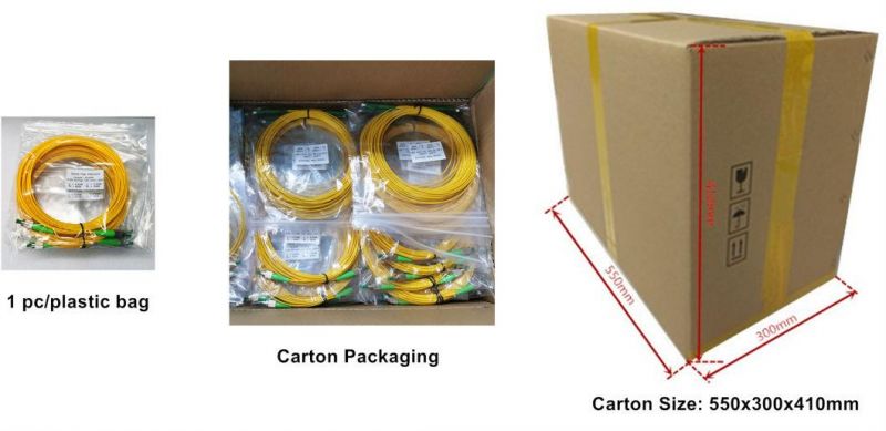 Customized Multimode Fiber Optic Patch Cable, LC/SC/FC/ST/LSH/MU/MTRJ Connector