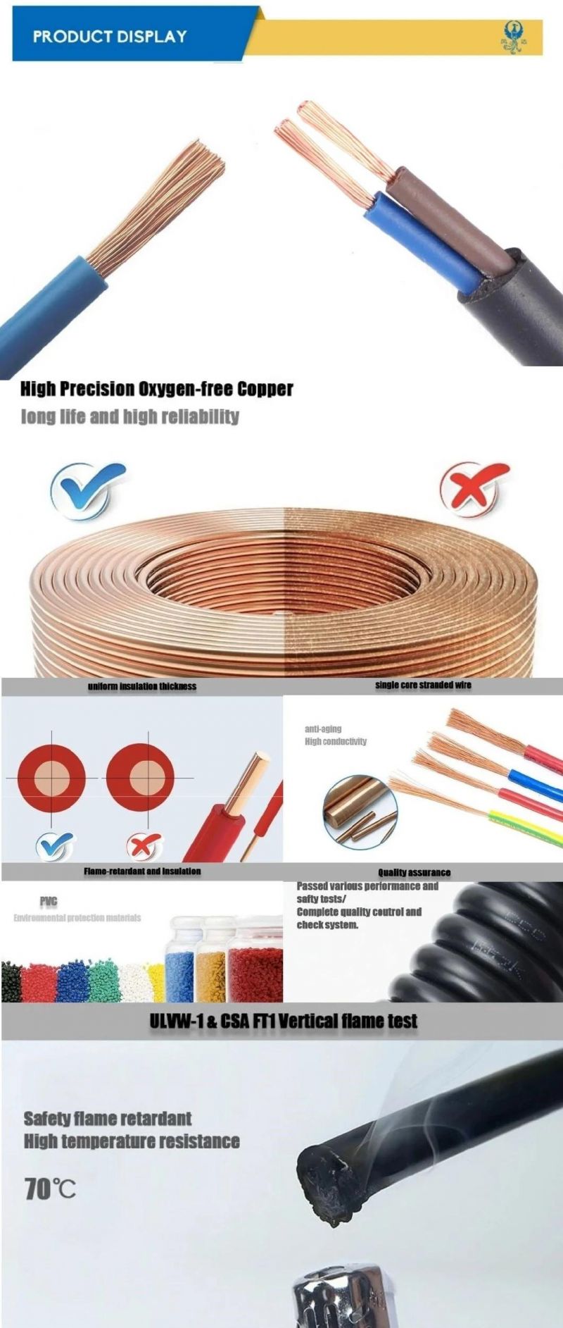 BV / Bvr / Zr-BV / Zr-Bvr / Nh-BV Solid Copper PVC Insulated Electric House Building Wire
