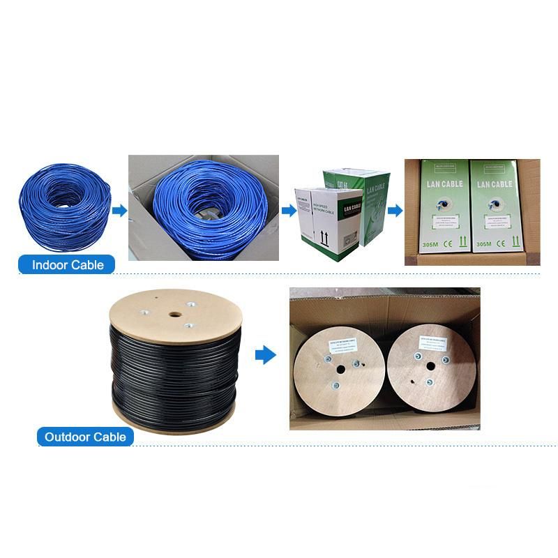 Cat5e FTP Bare Copper CCA Shield Computer Cable for Network