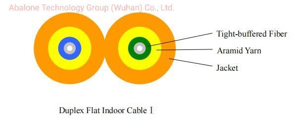 ODM & OEM High Quality Indoor Outer Door Single Mode Multi Mode Optical Fibre Cable