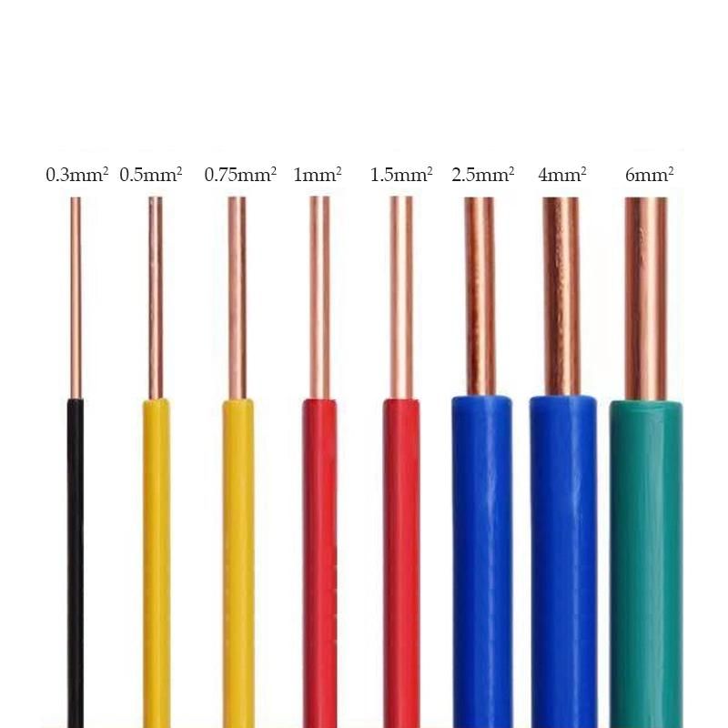 Environmental PVC Insulated Compliance with RoHS Directive Non Sheathed Electric Wire Cable