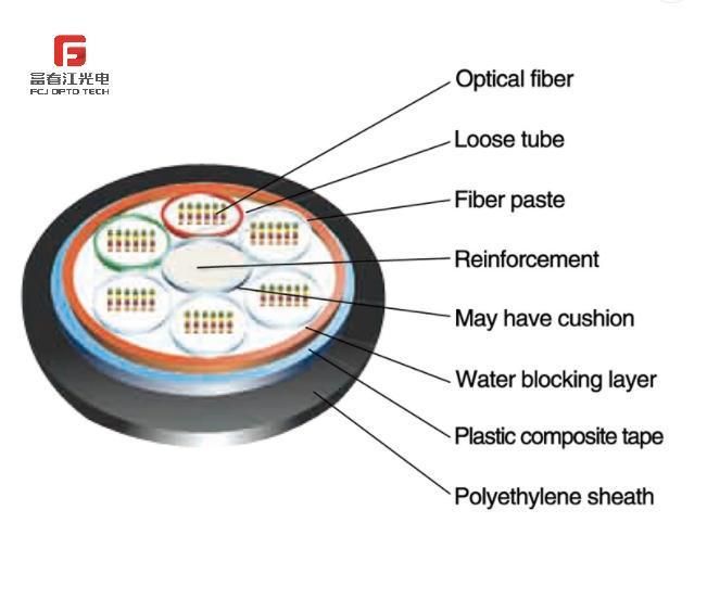 48 Core Loose Tube G652D Duct Ribbon Fiber Optic Cable Gydta