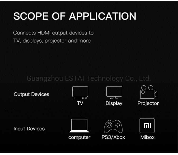 Male to Male High Speed HDMI Cable 1080P Support Audio and Video Transmission