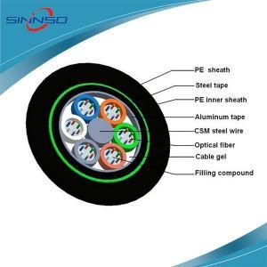 GYTA53 Duct &amp; Direct Burial Outerdoor Optical Fiber Cable