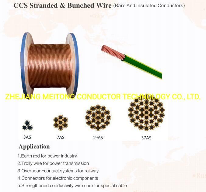 CCS Copper Clad Steel Stranded Wire Conductor