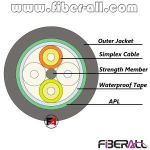 Outdoor 4 Cores Waterproof Optical Fiber Cable with PE Jacket