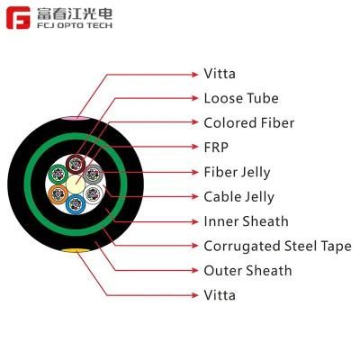 Fcj Opto Tech Outdoor Underground Laying PE Outersheath FRP Central Member Armored Cable GYFTY53