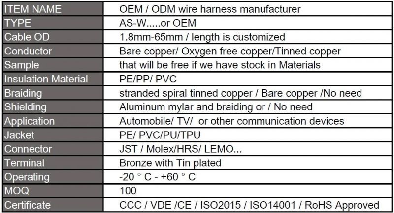 China Manufacturer High Quality Electrical Wire & Cable Assembly