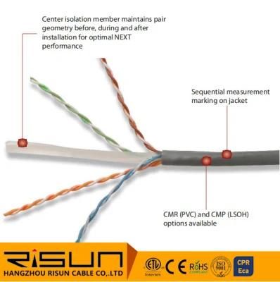 Copper Cabling System 23AWG Fluke-Pass 4pair LAN Cable UTP CAT6