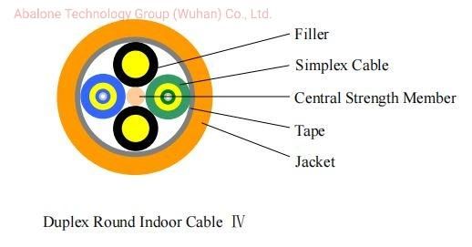 1~288core G652D Optical Outdoor Self-Support Wire Aramid Yarn Armor FTTH Optic Fiber Drop Cable