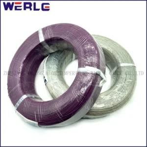 PVC Wire Industrial Copper XLPE Type Power Cable Electric Wire