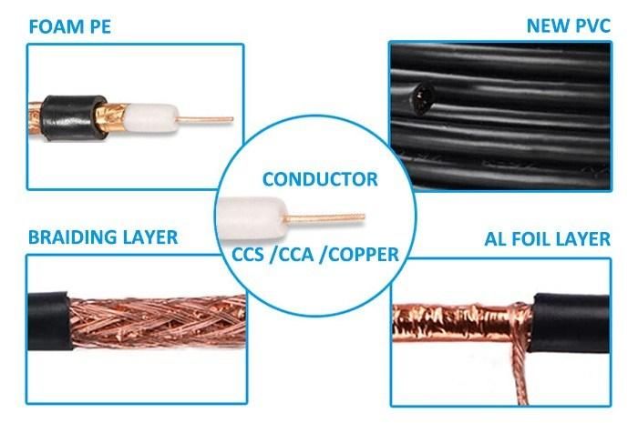 75 Ohms High-Foaming Coaxial Cable Rg59, RG6, Rg11