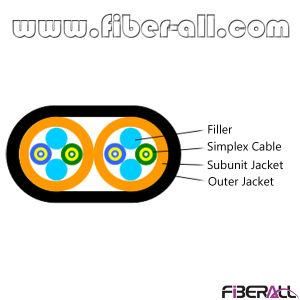 4 Cores Base Station Fiber Optical Cable for Far Transmission