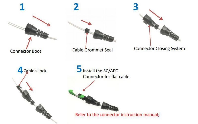 FTTH IP68 Outdoor Fiber Optical Sc Waterproof Cable Connector