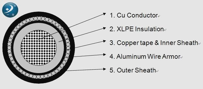 0.6/1kv Aluminum XLPE Swa PVC Power Cable 4X95mm2