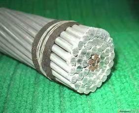 Best Price Bare Aluminum Conductor ACSR From Factory Direct