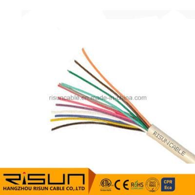 Good Price for Fire Security Cable From China Factory