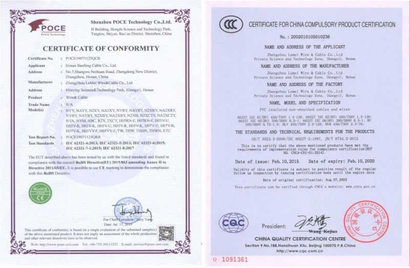 ASTM/BS/IEC Standard ACSR AAAC AAC Overhead Bare Conductor