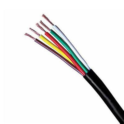 Electrical Equipment Usage 1000V Lead Free Cable Wire