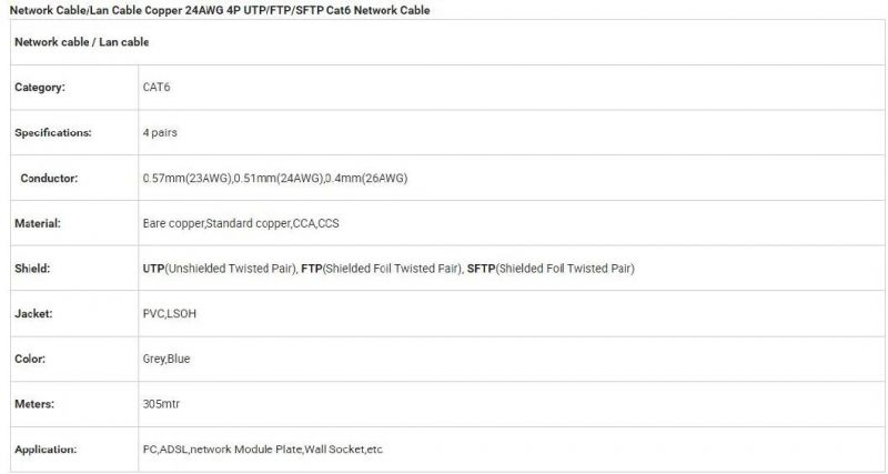 Indoor or Outdoor 4pair 23AWG Bare Copper or CCA 305m 1000FT Pull Box LAN Cable FTP CAT6 SFTP CAT6 UTP CAT6 LAN Cable