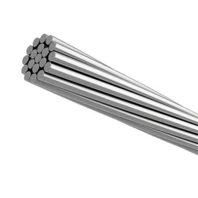 Overhead AAC/AAAC/ACSR Bare Conductor for Transmission Line
