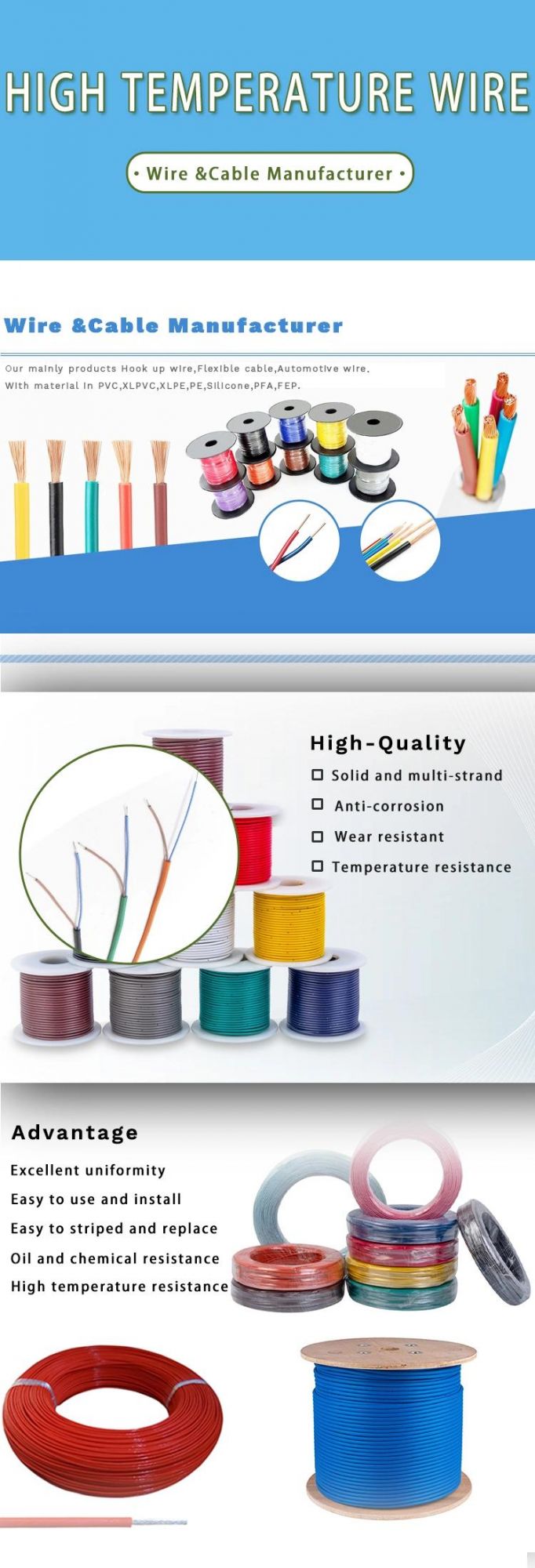 UL1330 Fw-1 Flame Test 24AWG Stranded Tinned Copper Electric Wire