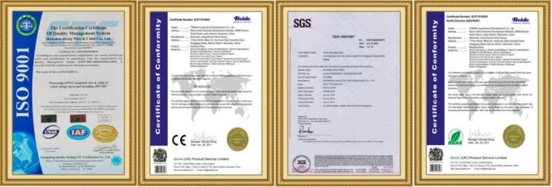 XLPE Wire Pcv Insulated Cable Wire Provide OEM&ODM Support