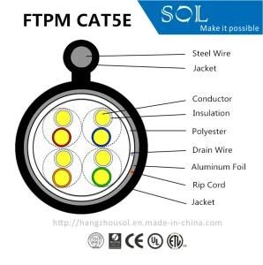 24AWG 4P Network Self-Supporting Cat5e FTP Cable