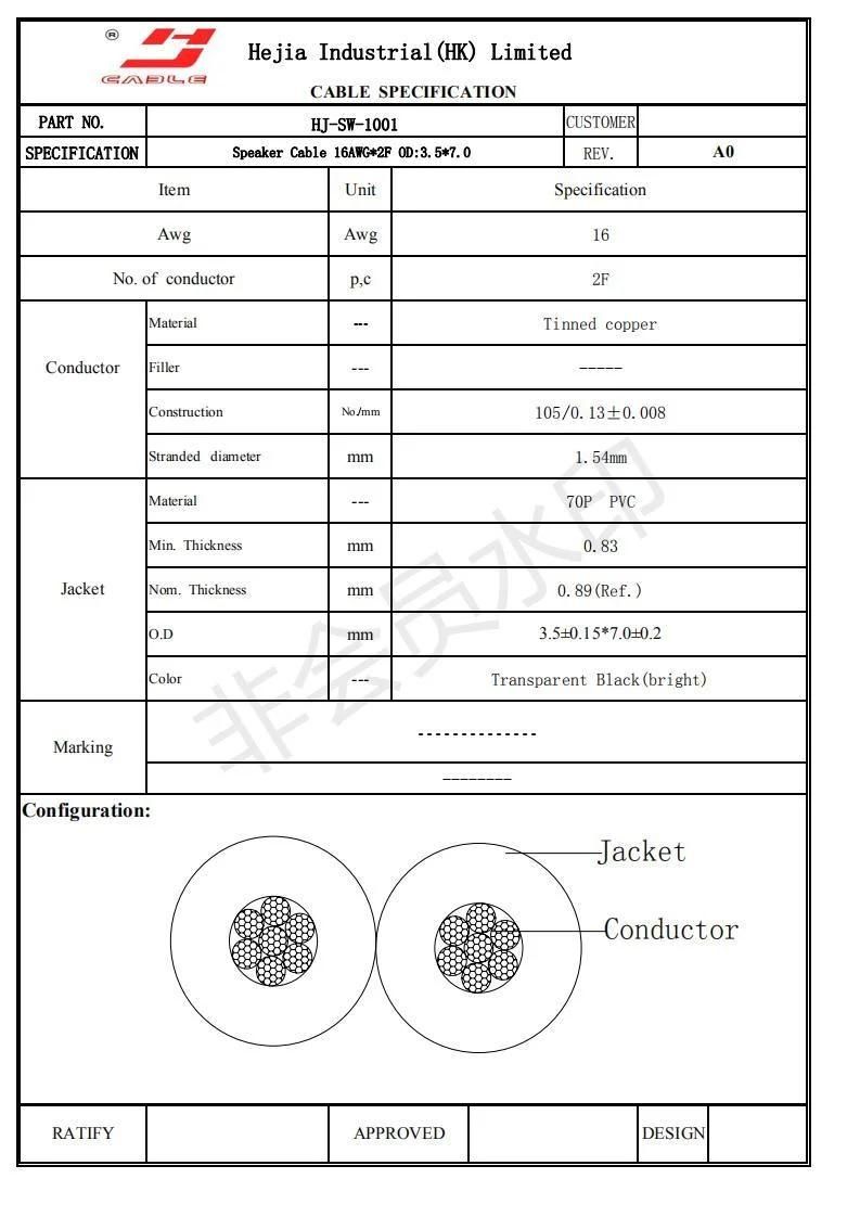 Black 4mm/6mm/8mm Solar PV Cable with TUV UL Certification