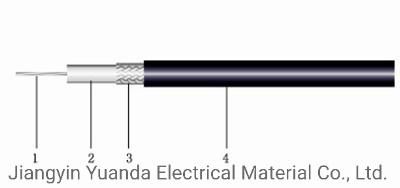 Rg178 (SF46F-50-1) Silverplated Copper Conductor PTFE Insulation Coaxial Cable