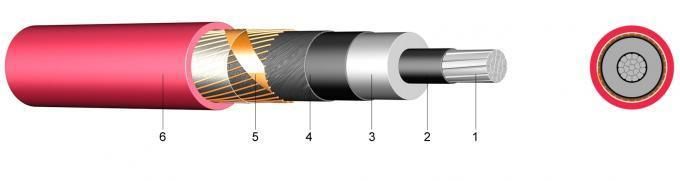 8.7/15 Kv Na2xsy 1X300mm2