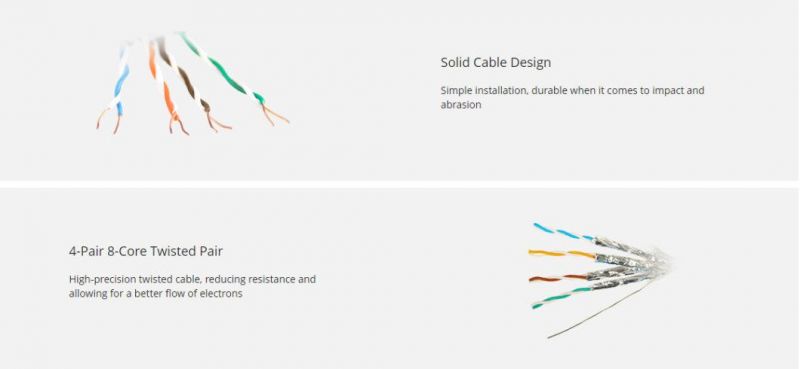 Fluke Passed CAT6A Shielded and Foiled (SFTP) Solid Network Cable