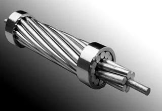All Aluminum Alloy Conductor AAAC ASTM BS IEC DIN CSA 312.8 Kcmil Butte