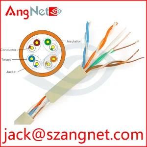 Best UTP/FTP/SFTP Cat5e/CAT6 LAN Cable Network Cable Manufacturers in China