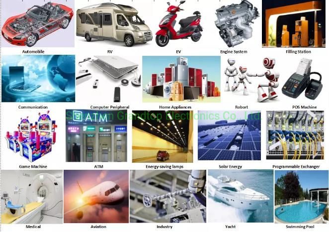 Industrial Camera Link Video Communication Wiring Harness