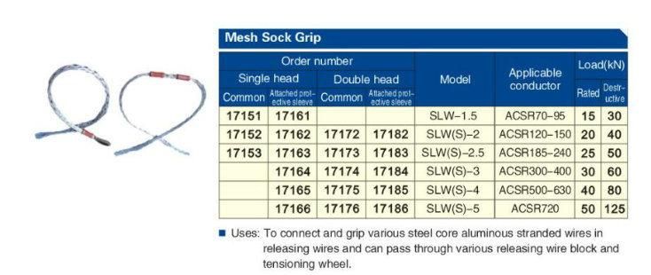 Single Head Mesh Sock Grips for Cable