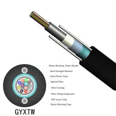 Application for Aerial/ Duct /Direct Burial G652D GYXTW Fiber Cable