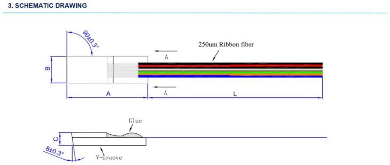 Fa 8CH Fiber Array for Telecom Network Communication with Excellent Uniformity