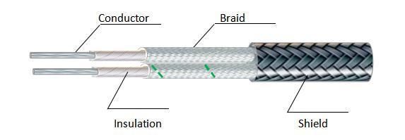 Factory Price K Type Fiberglass Insulation Fiberglass Jacket Tinned Shield Thermocouple Extension Cable