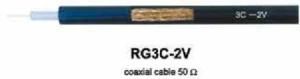 Coaxial Cable