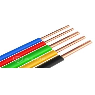 CCC Insulated Copper Electrical Wire