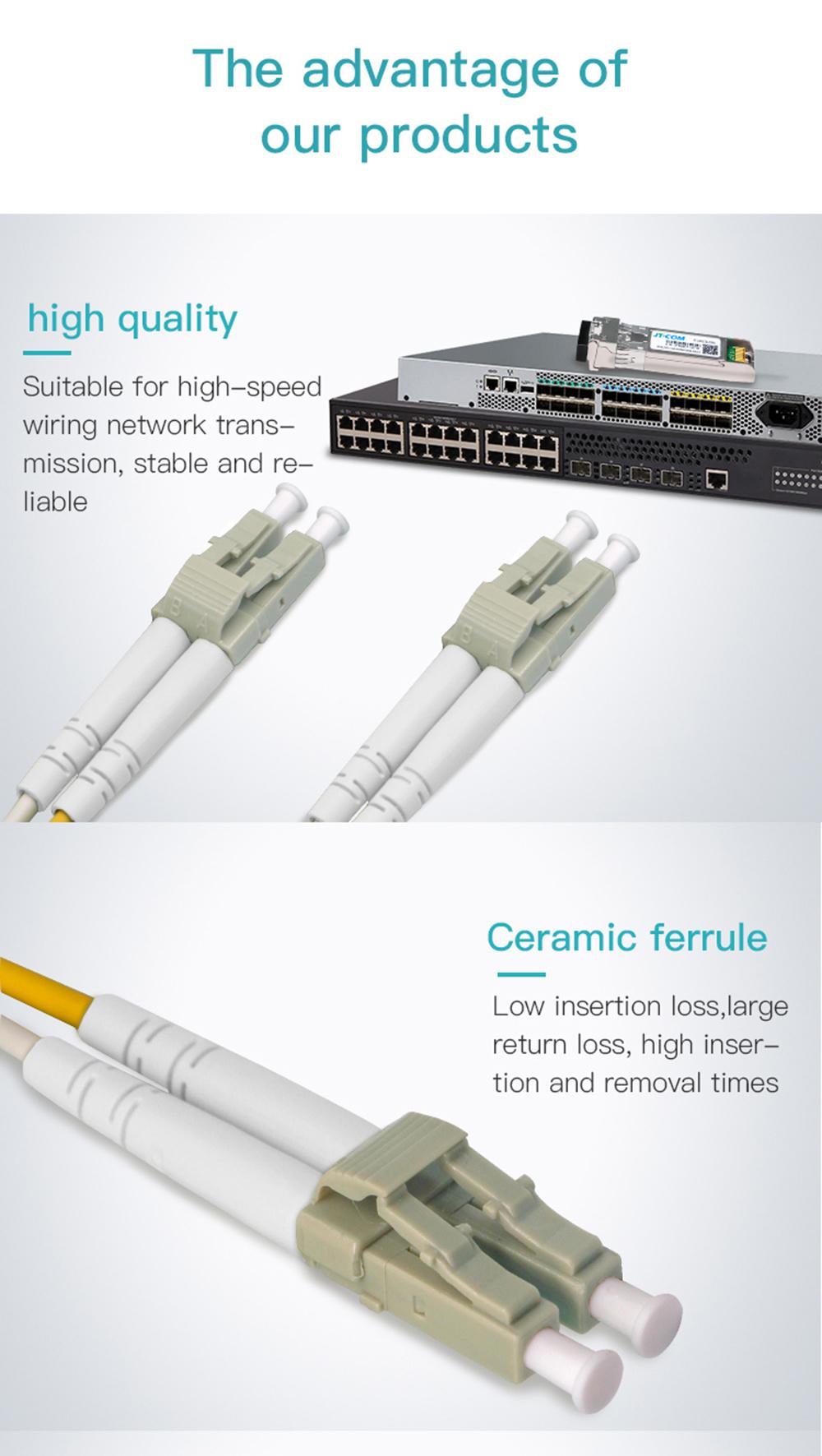 FTTH Fiber Optic Multi /Single Mode 2m 0.9mm Optical LC Pigtail