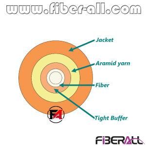 2.0mm Indoor Simplex Optical Fiber Cable with PVC or LSZH Jacket