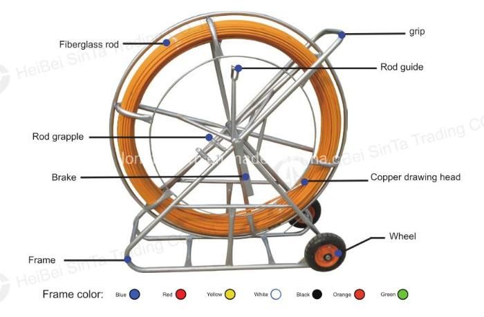 500m High Strength Fiberglass Snake Duct Rodder 4.5*100m Fiber Optic Equipment