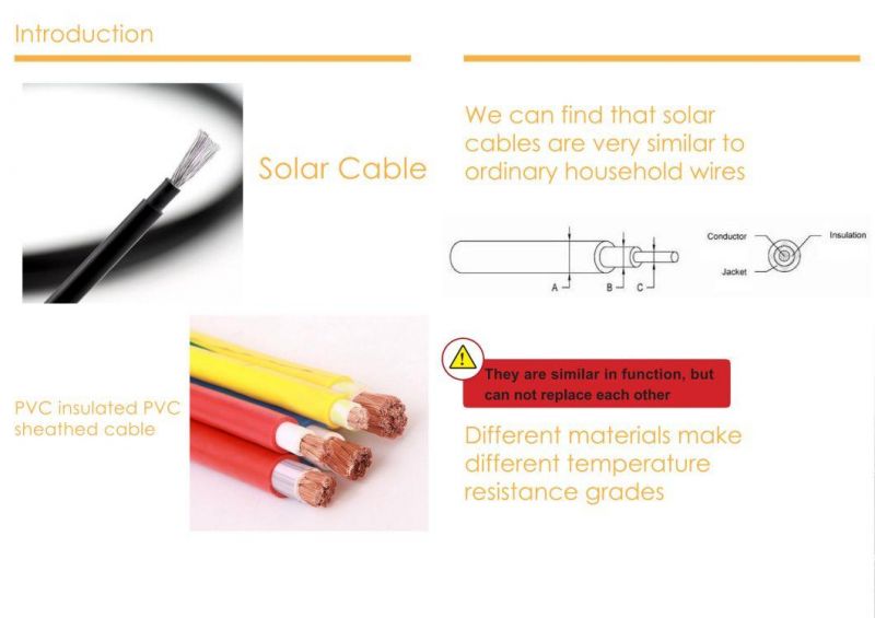 2.5mm2 4mm 6mm 10mm TUV 2pfg1169 Approved Double Insulated PV Solar Electric Power Cable