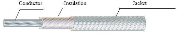 350deg. C 400deg. C 450deg. C High Temperature Fiberglass Insulated Braided Wire