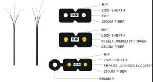 Fiber Optic FTTH Cable