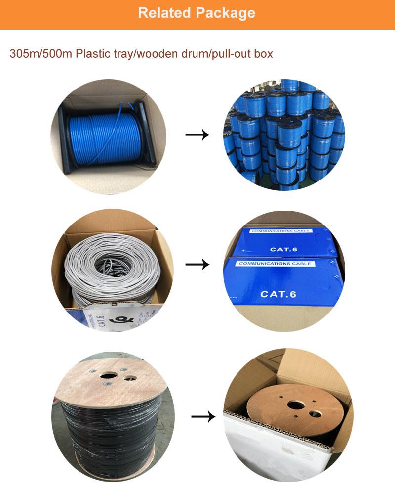 Network Cable/LAN Cable Outdoor UTP Cat5e Cable 24AWG, Copper Wire Data Cable Communication Cable Network Products PVC/LSZH