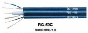 Coaxial Cable